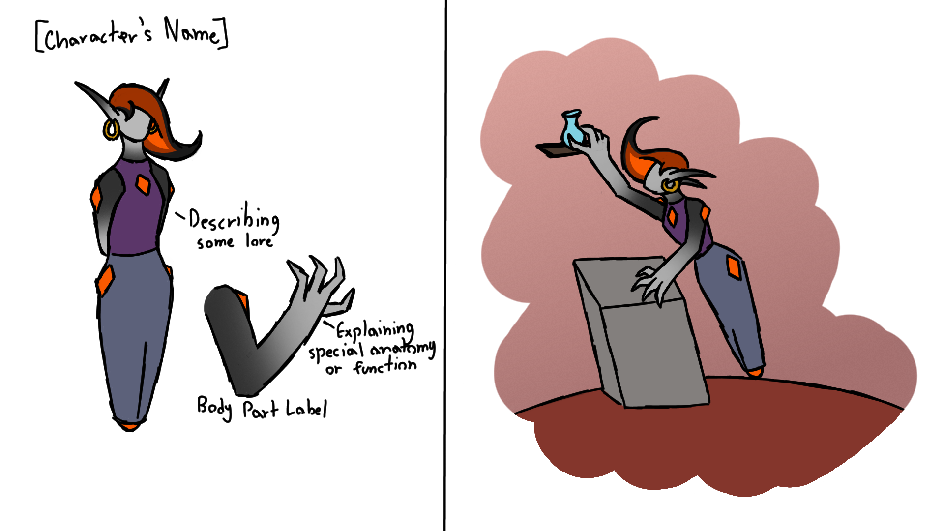 Reference Sheet vs Showcase example